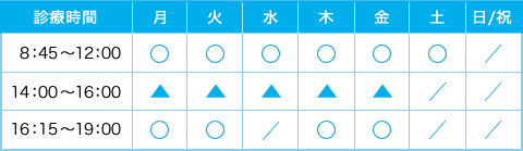 診療時間